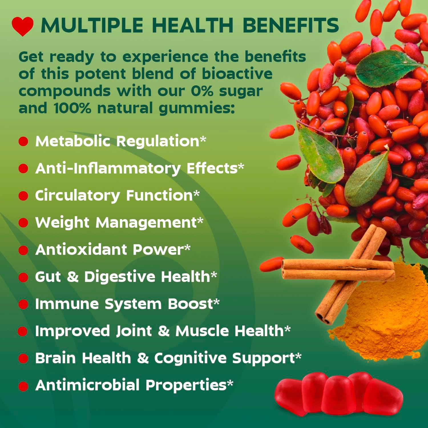 Berberine Weight Management Gummies 3000mg – Ceylon Cinnamon, Turmeric B12 Complex | Supports Metabolic Balance Energy |Vitale Sytyle | Vegan, Sugar-Free | 60 Gummies Berberine Weight Management Gummies 3000mg – Ceylon Cinnamon, Turmeric B12 Complex | Supports Metabolic Balance Energy |Vitale Sytyle | Vegan, Sugar-Free | 60 Gummies