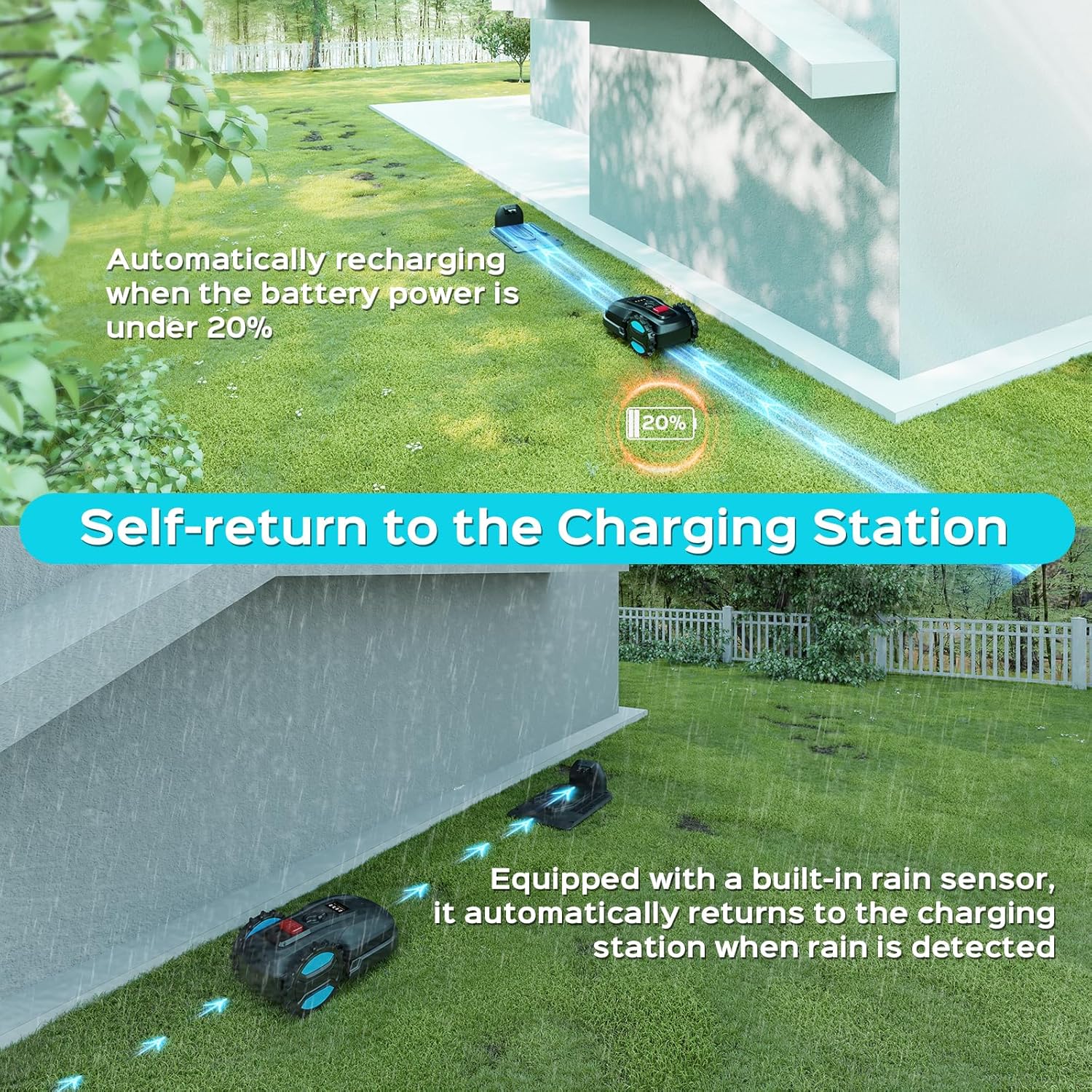 E400 Smart Robotic Lawn Mower – App-Controlled, Self-Charging, Obstacle Detection, Adjustable Height, Ideal for Yards up to 4300 sq.ft