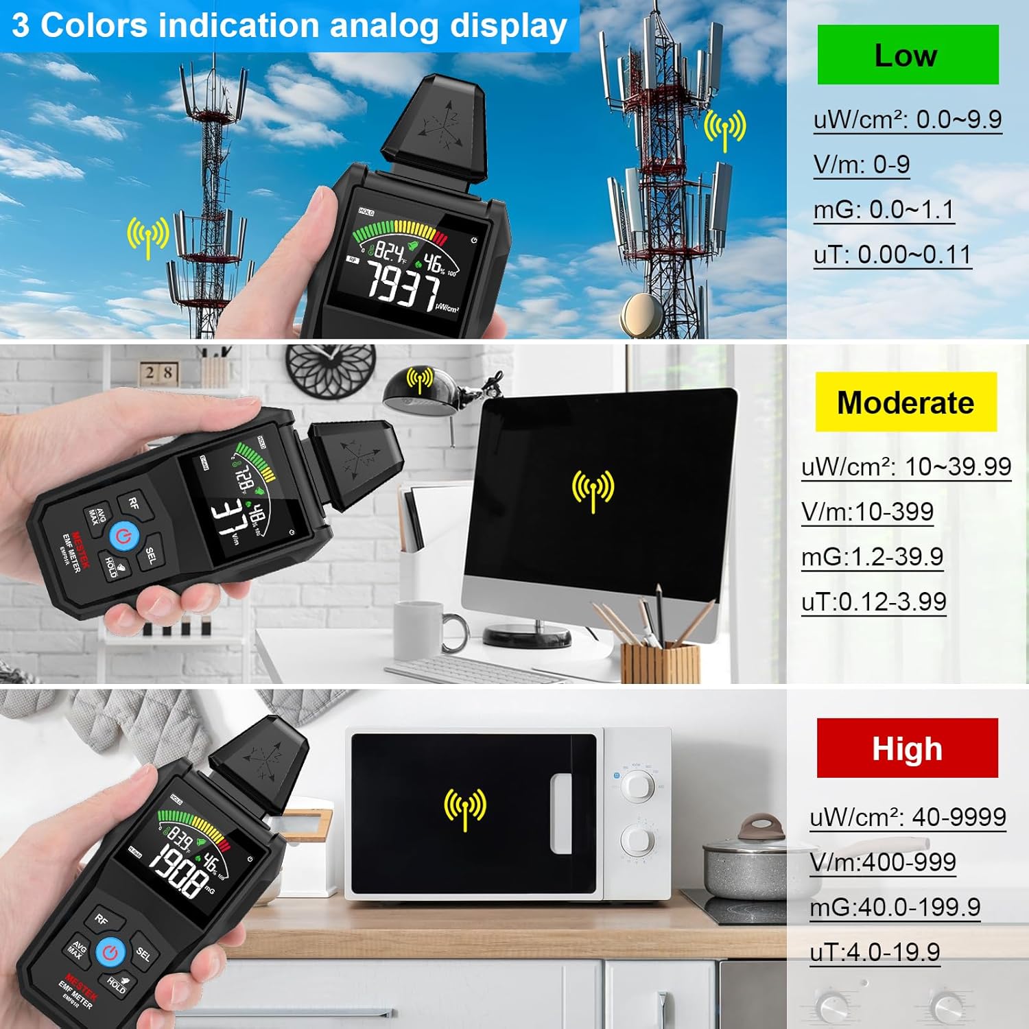 EMF Detector, MESTEK 5-in-1 EMF Meter Radiation Detector Electric Field, Magnetic Field  Radio Frequency Detector for 5G, Cell Towers, WiFi, EMF Reader for Home EMF Inspections and Ghost Hunting