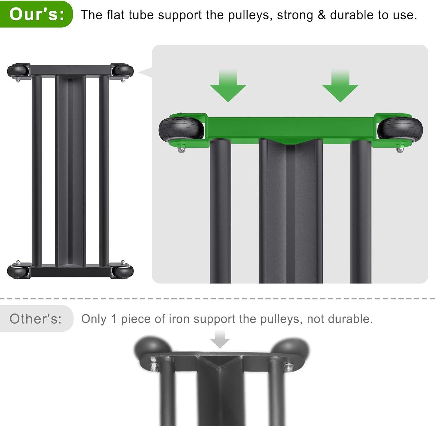 Glute Ham Glider, Multi-Functional Hamstring Roller with Smooth Wheels, V-Bar for Hamstring Curls, Ab Glider Workout  Core Strength Training