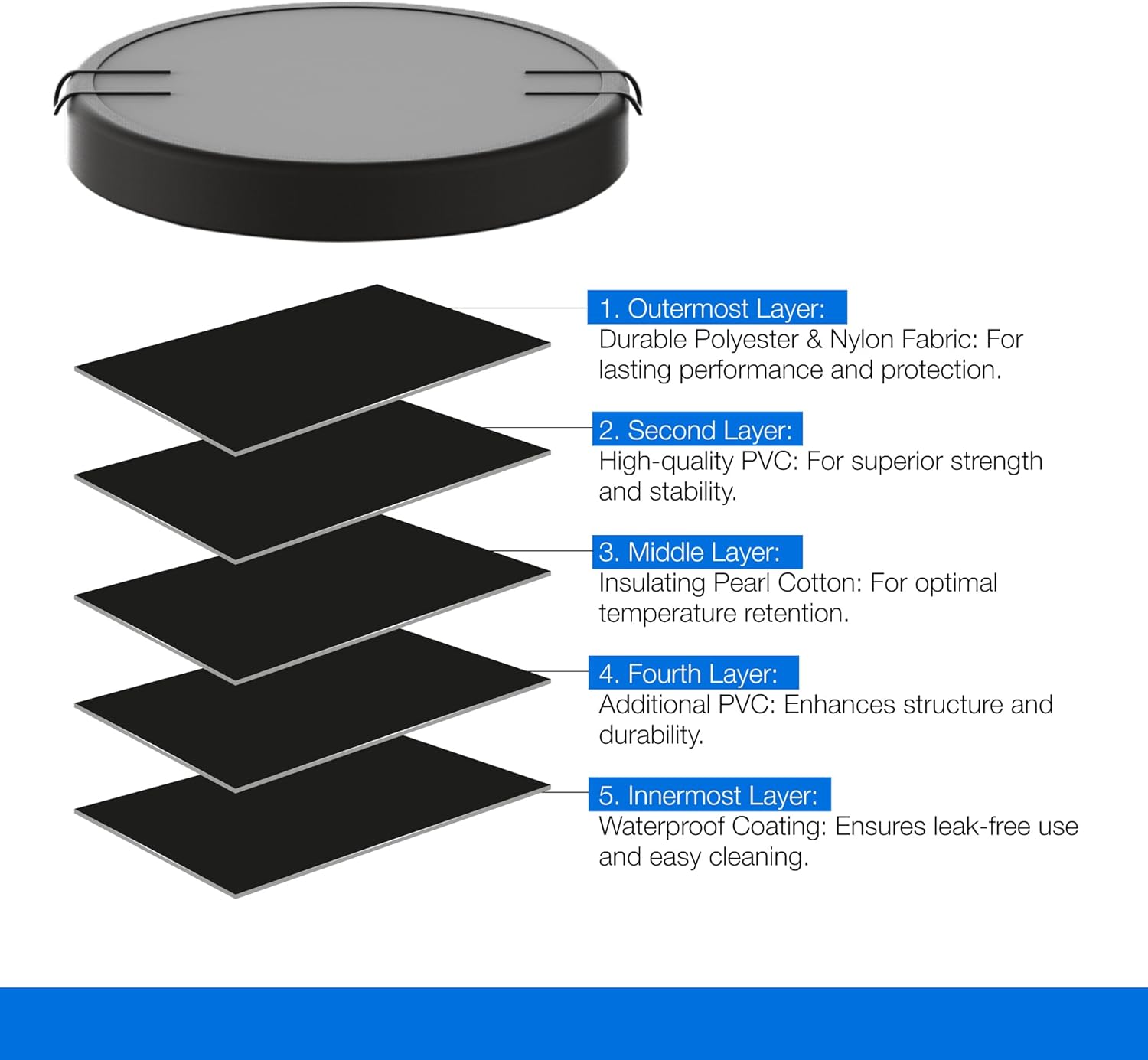 NuRecover Portable Ice Bath – Compact and Foldable Cold Therapy Tub, Quick Setup, Durable PVC Material, Ideal for Athletes and Active Recovery