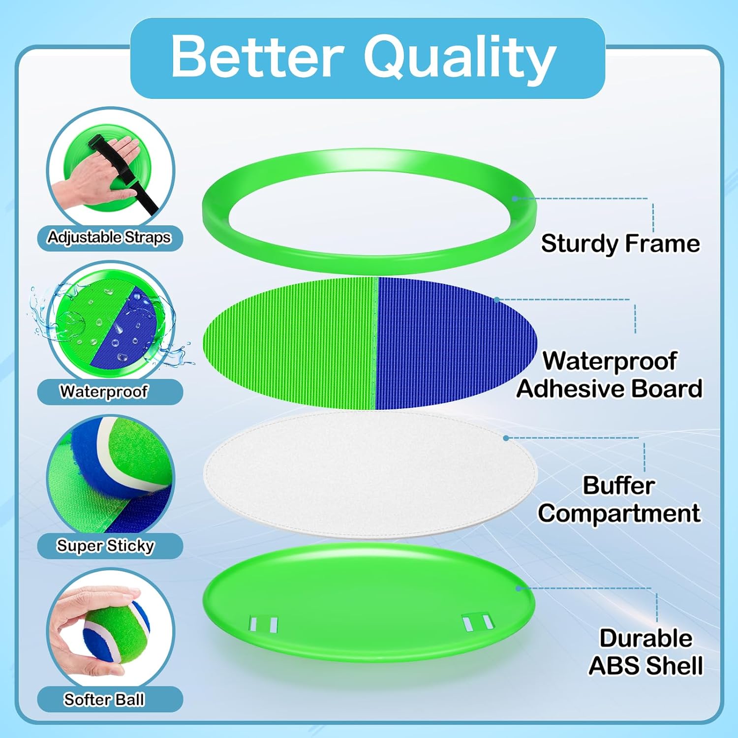 Outdoor Toys for Kids Ages 3-5, 4-8, 8-12 - Ball Catch Game for 3 4 5 6 7 8 -12 Year Old Boys Girls, Outside Toss Game Set for Beach, Pool, Yard - Toddlers Birthday Gifts Easter Basket Stuffers(6Pcs)