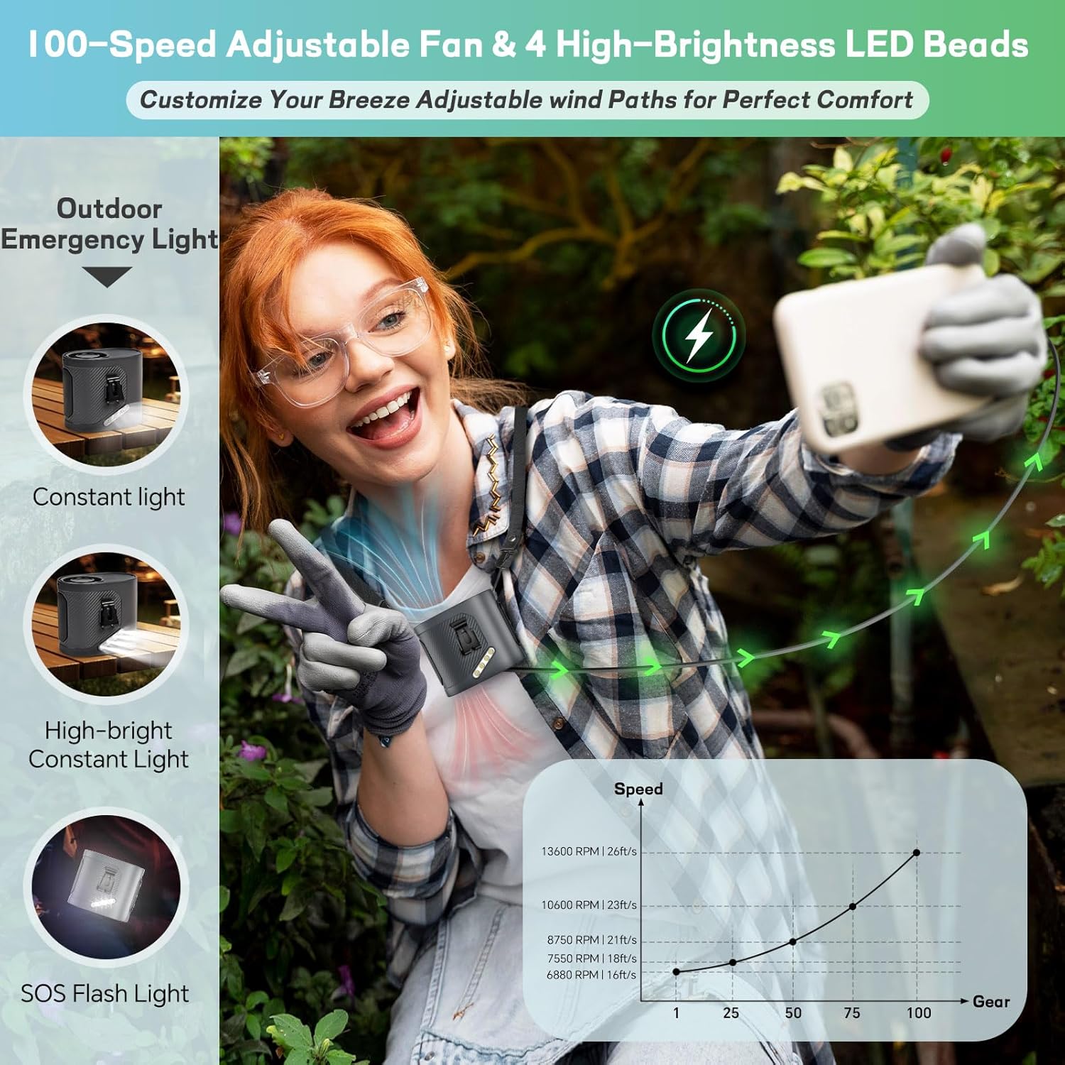 Portable Waist Fan Clip on - Wearable Belt Personal Fans, Hands Free Air Cooler of Neck/Shirt, 100 Speed|Flashlight Rechargeable, Built in Type-C Cable, for Outdoor Job Camping Travel Essentials Gift