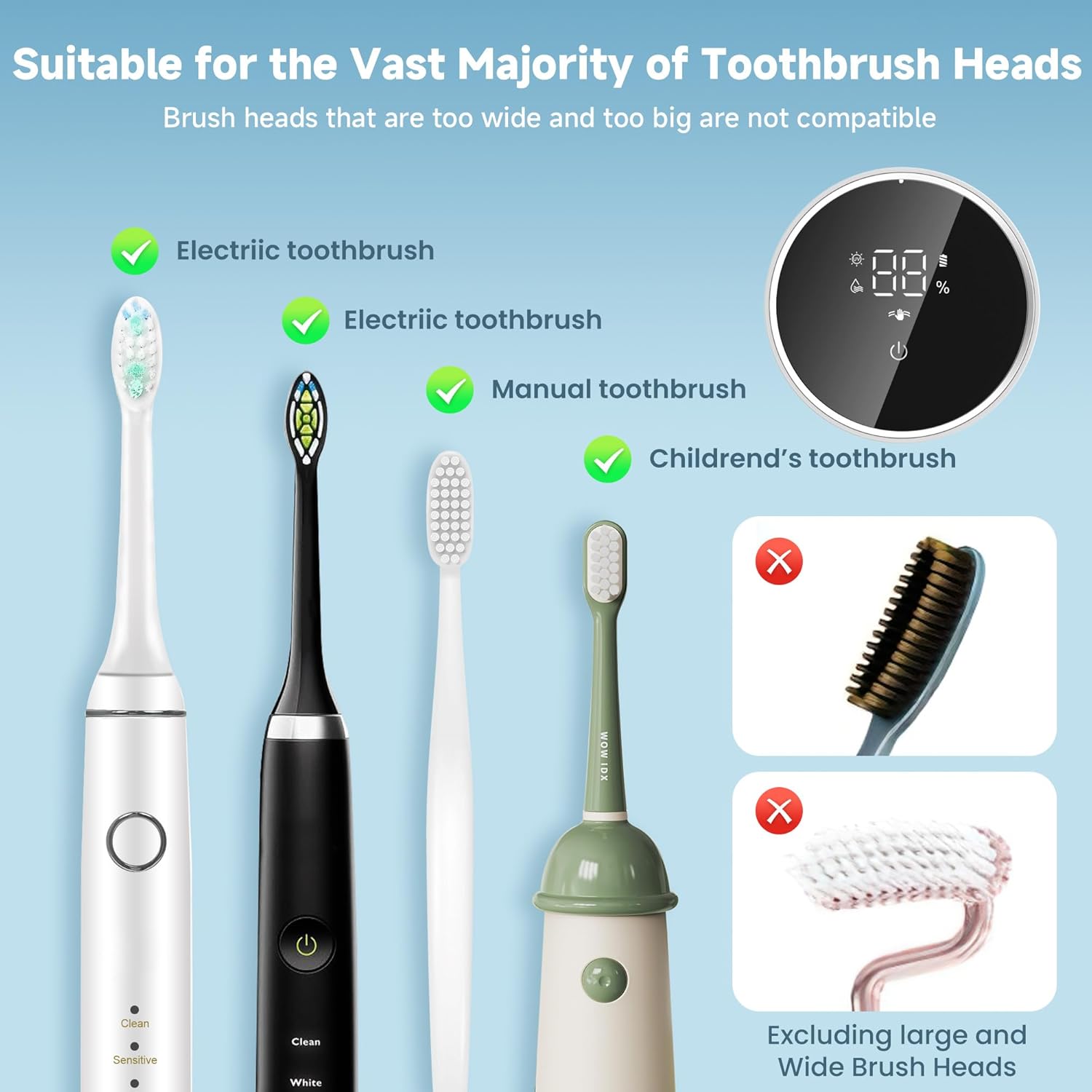 Toothbrush Holder and Cleaner Razor Holder and Dryer Auto Open/Close Cover Rechargeable Wall-Mounted Suitable for Most Toothbrushs