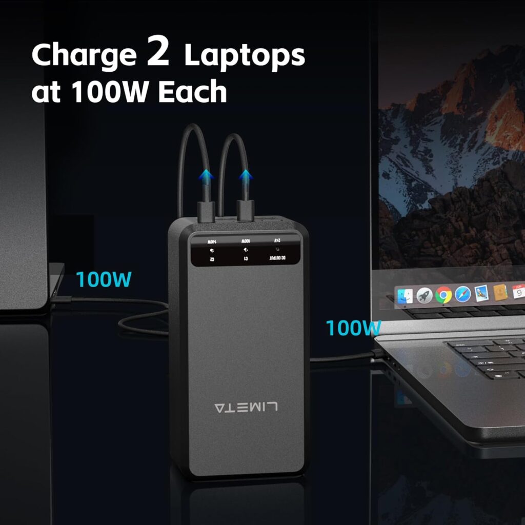 LIMETA 200W Multi-Port Charger, 140W USB C+100W USBC,24V DC Port, Compact and Portable Size,Efficient Heat Dissipation, Comprehensive Safety Protection, Dual-Channel Charging