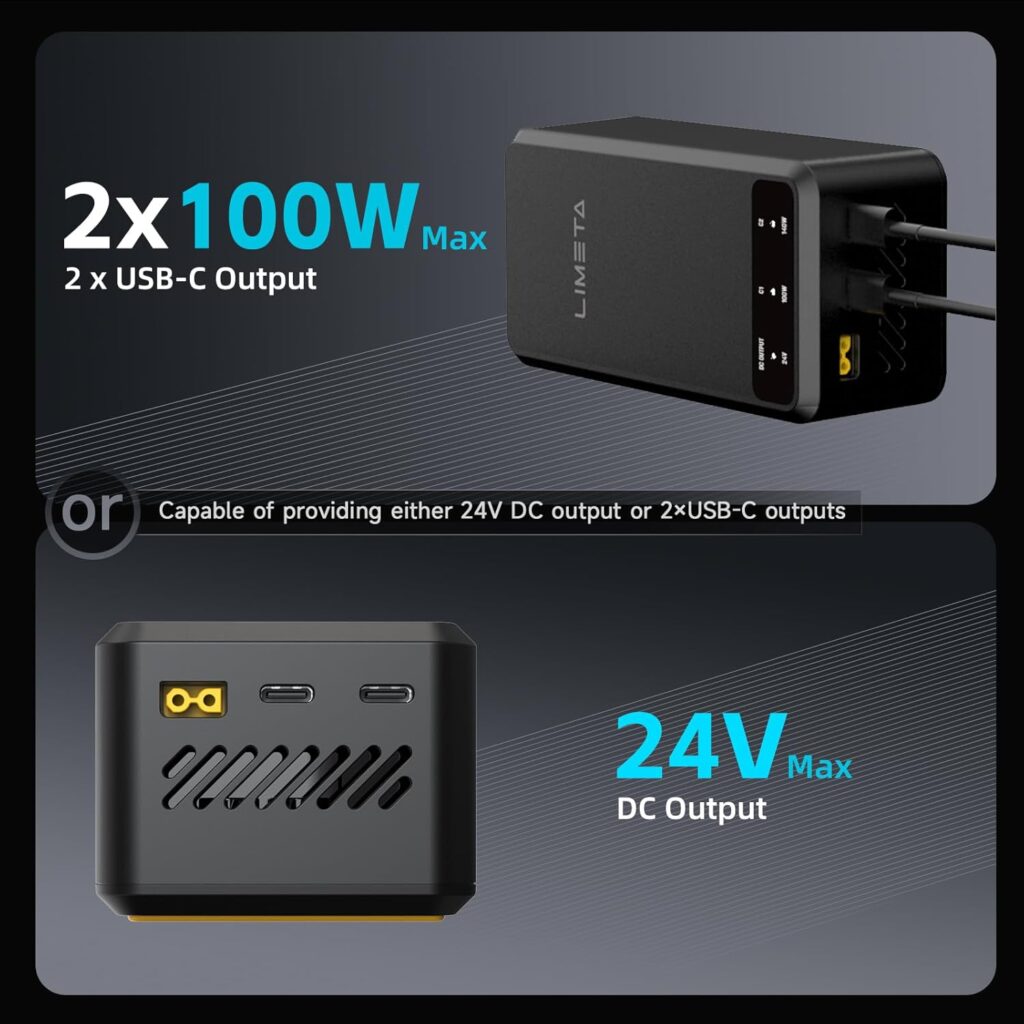 LIMETA 200W Multi-Port Charger, 140W USB C+100W USBC,24V DC Port, Compact and Portable Size,Efficient Heat Dissipation, Comprehensive Safety Protection, Dual-Channel Charging