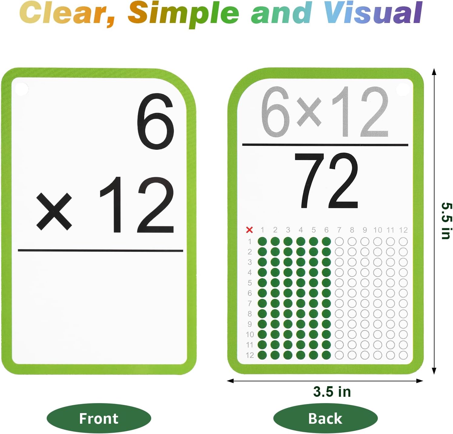 Multiplication Flash Cards 3rd Grade Review