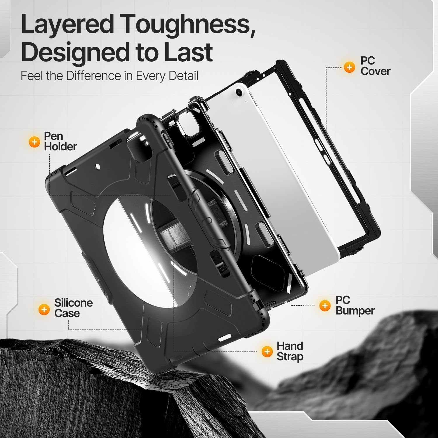 TNP Protective Case for iPad Air Review