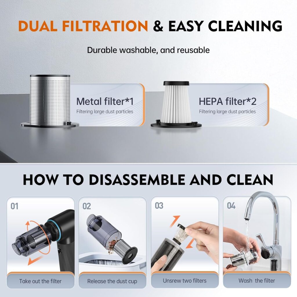 YIJU 4-IN-1 Car  Home Handheld Vacuum - 12000Pa Mini Cordless Vacuum Cleaner with LED Light, Dual Filtration System, Multi Nozzles (Blue)